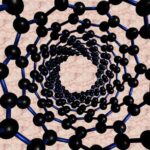 Nanotubes - carbon nanotube, bucky, graphene